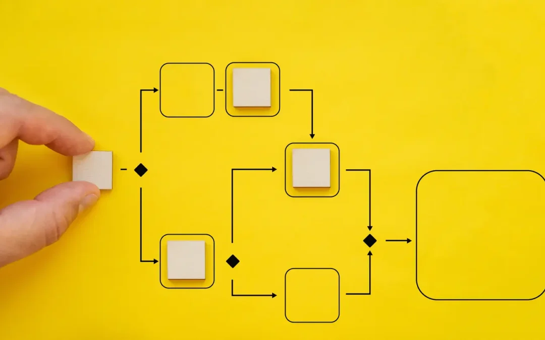 CAFM – jak na WorkFlow procesů